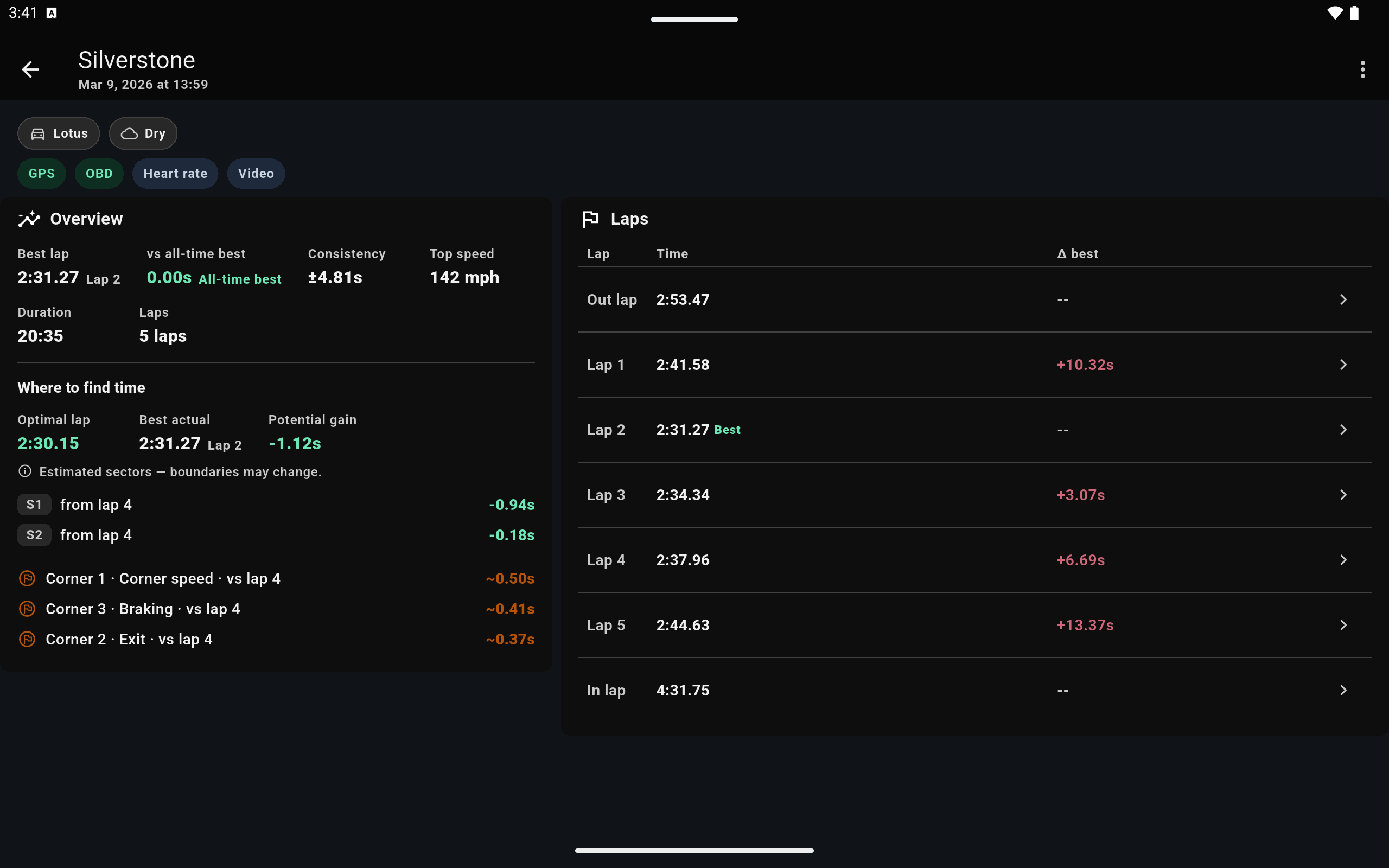 Session analysis on a tablet: insights and laps side by side