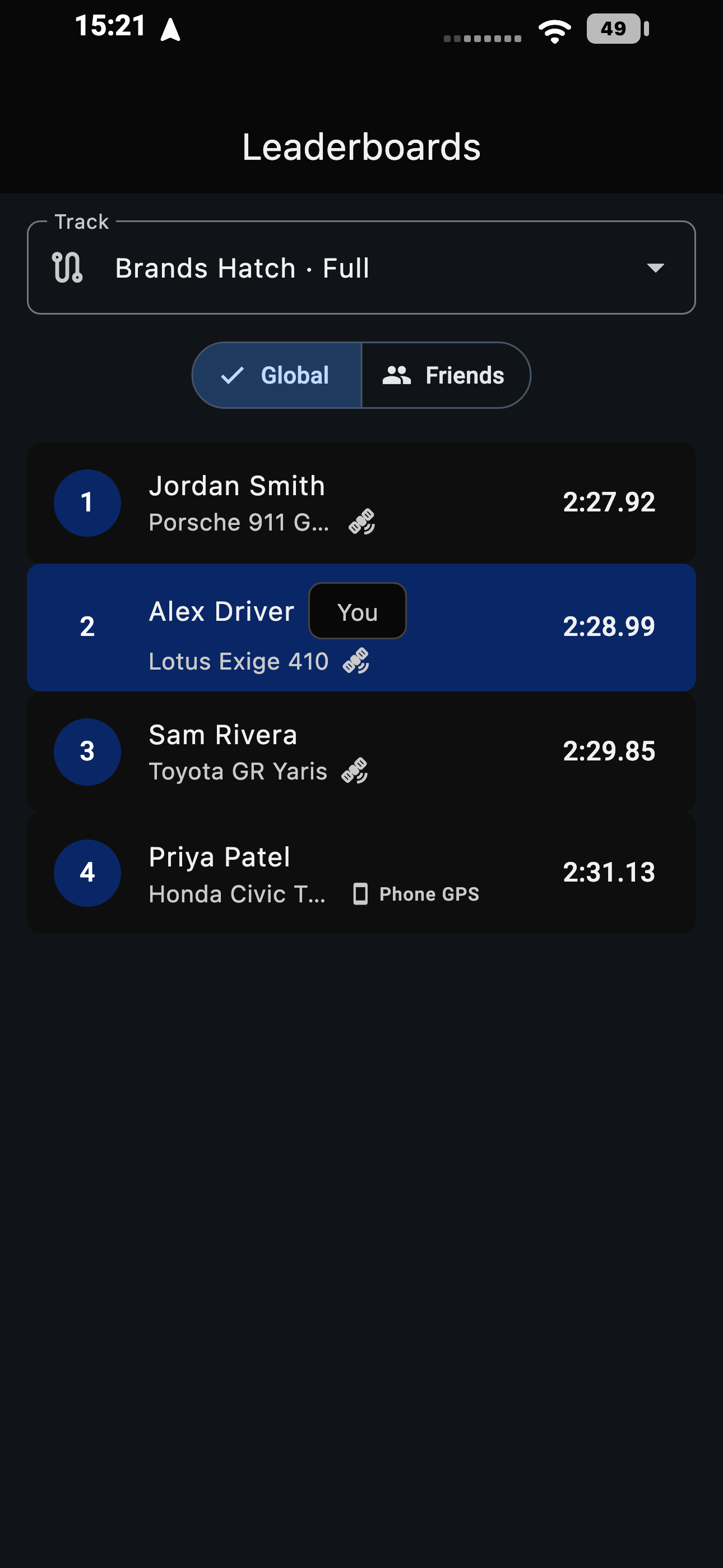 Leaderboards